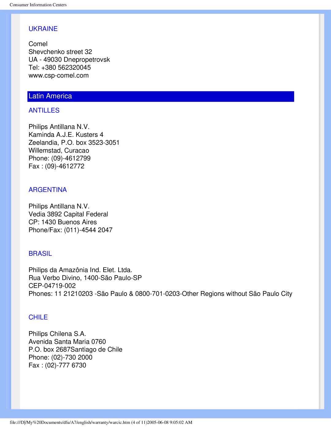 Philips 170s6 user manual Ukraine, Antilles, Argentina, Brasil, Chile 