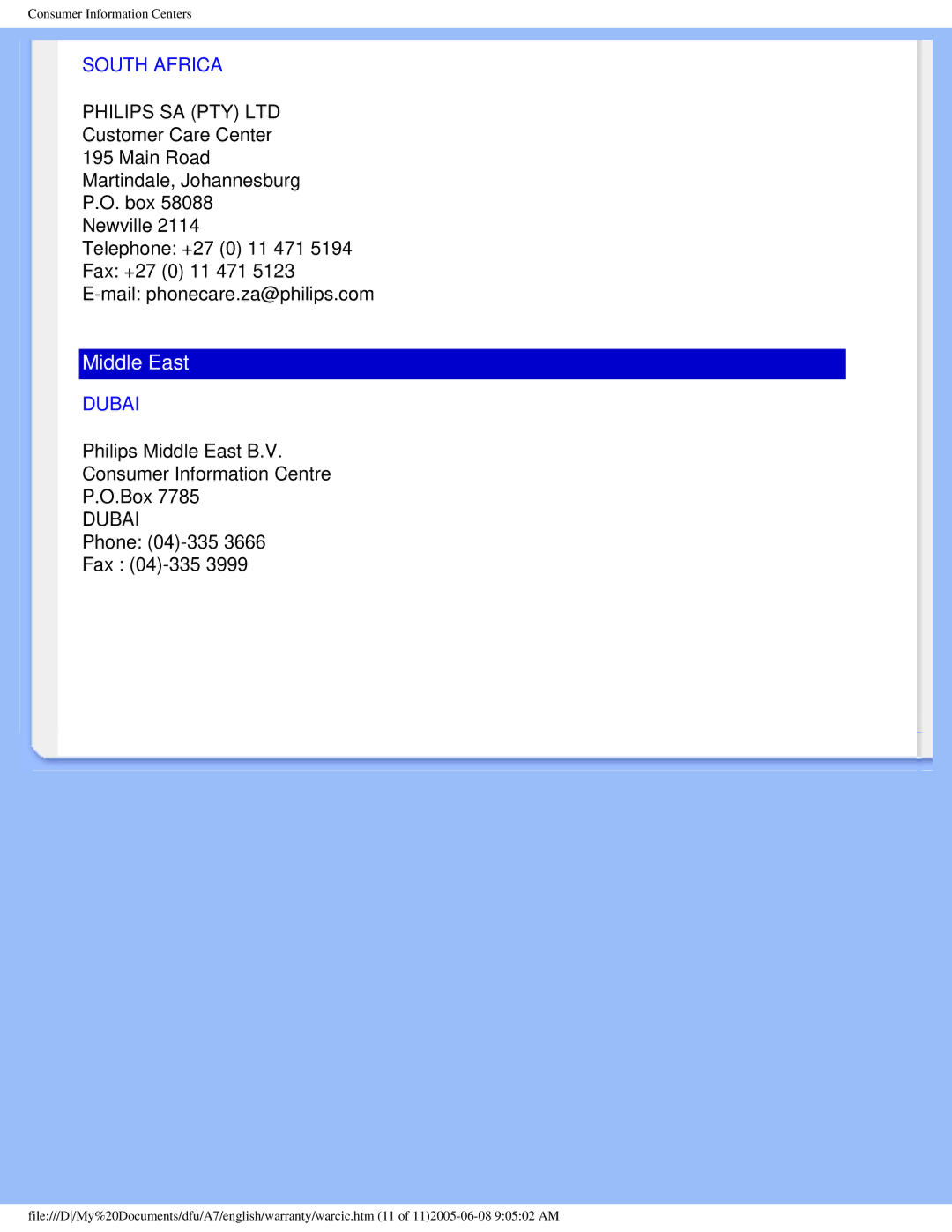 Philips 170s6 user manual South Africa, Dubai 