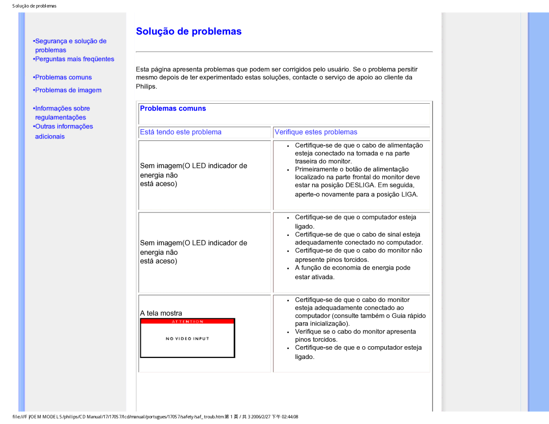 Philips 170S7 user manual Solução de problemas, Problemas comuns 