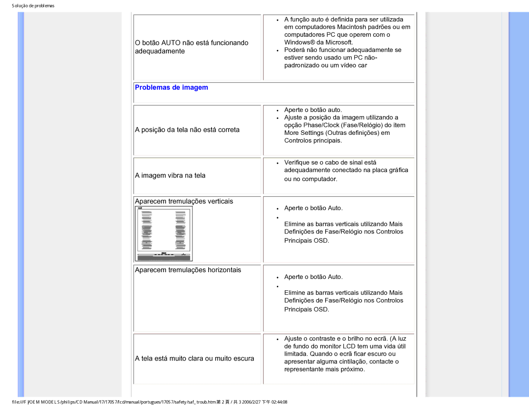 Philips 170S7 user manual Problemas de imagem 