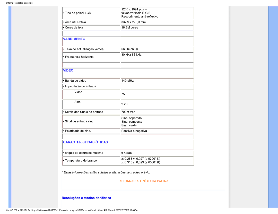 Philips 170S7 user manual Varrimento 