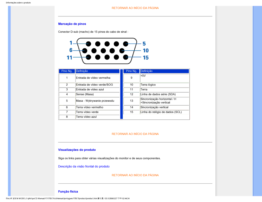 Philips 170S7 user manual Marcação de pinos 