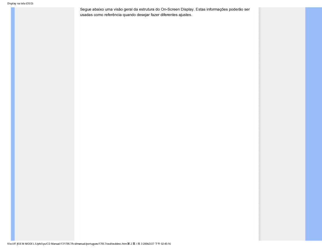 Philips 170S7 user manual Display na tela OSD 