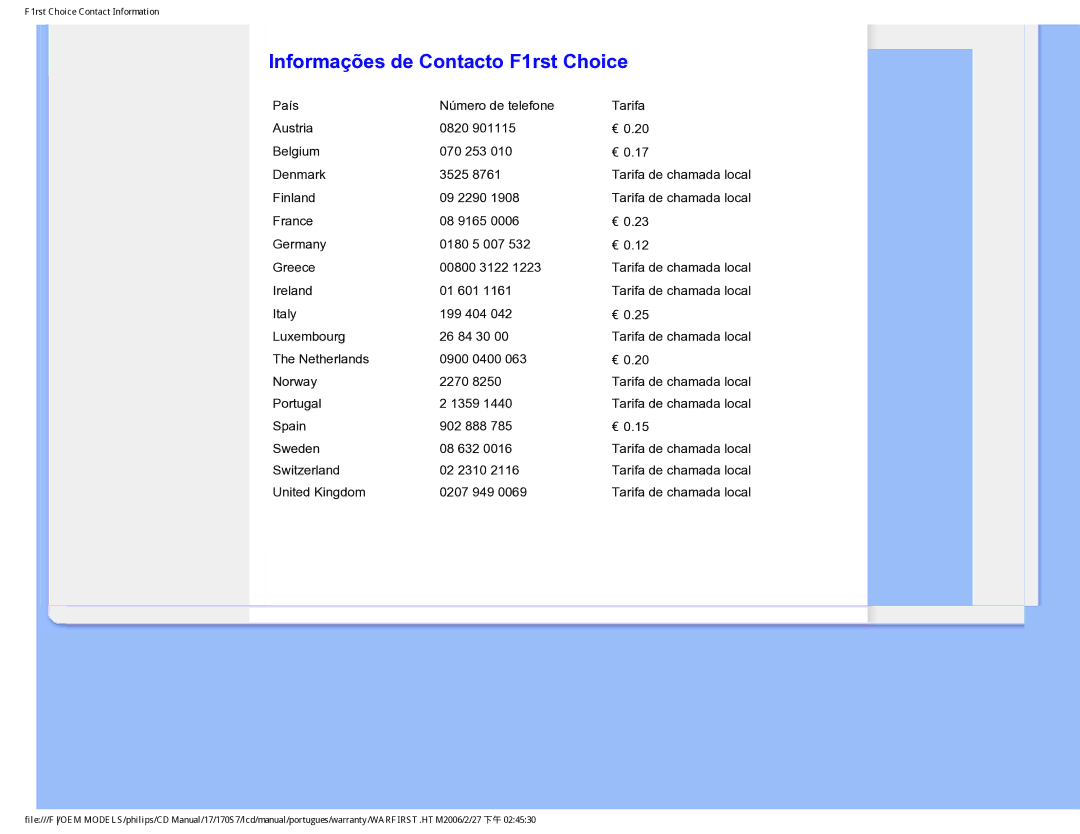 Philips 170S7 user manual Informações de Contacto F1rst Choice, United Kingdom 0207 949 