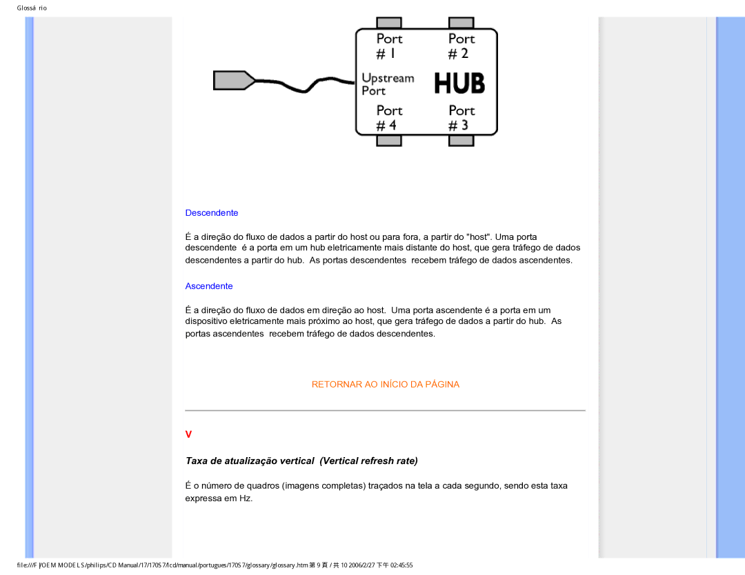 Philips 170S7 user manual Taxa de atualização vertical Vertical refresh rate 