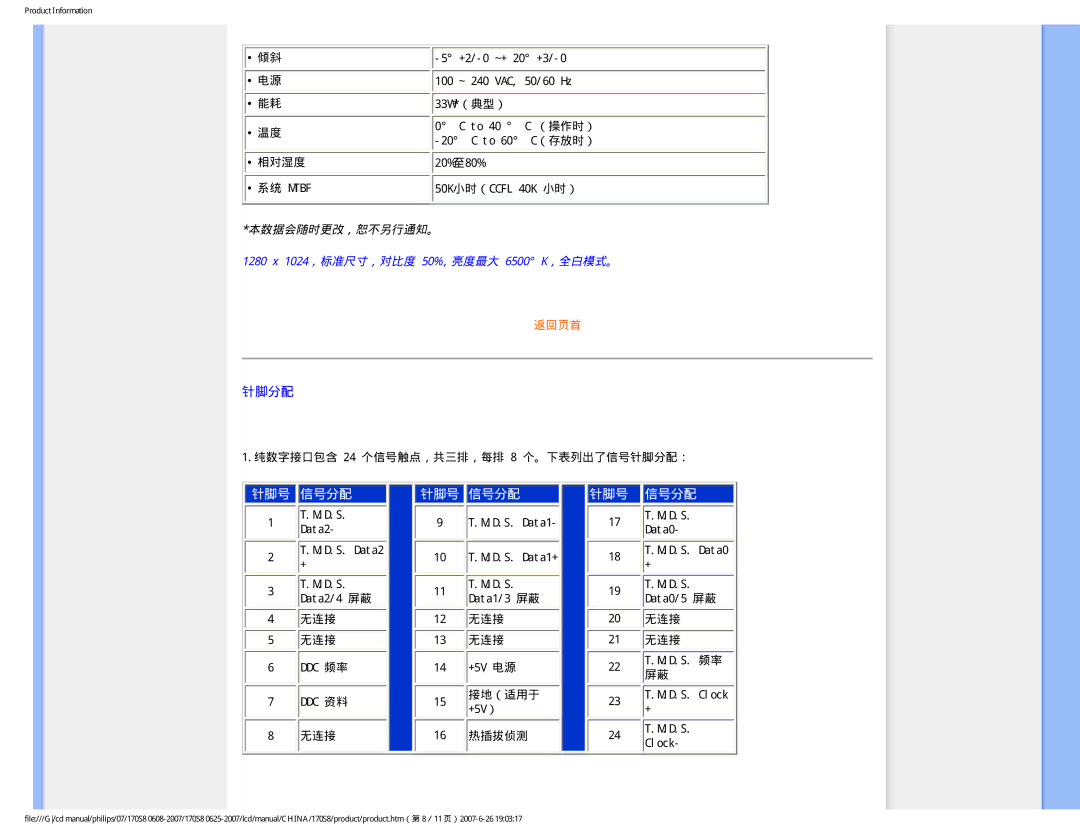 Philips 170S8 user manual 针脚分配, 针脚号 信号分配 