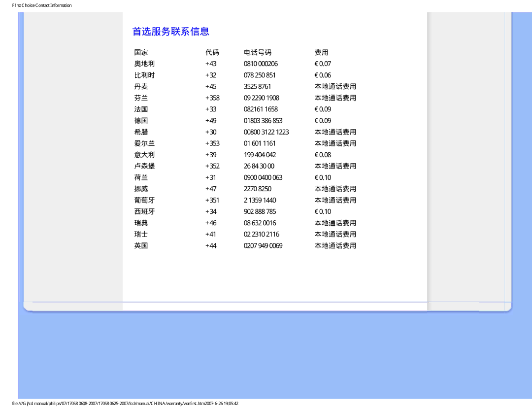 Philips 170S8 user manual 首选服务联系信息 