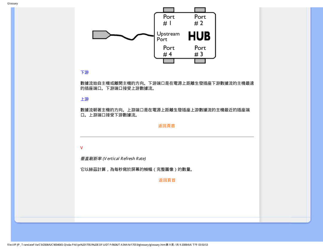 Philips 170S9 user manual 垂直刷新率 Vertical Refresh Rate, 它以赫茲計算，為每秒寫於屏幕的幀幅（完整圖像）的數量。 