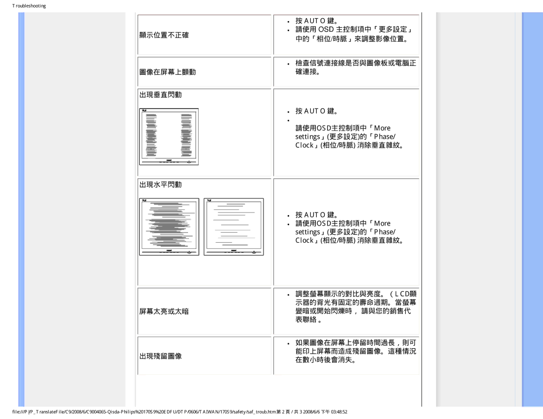 Philips 170S9 user manual Troubleshooting 