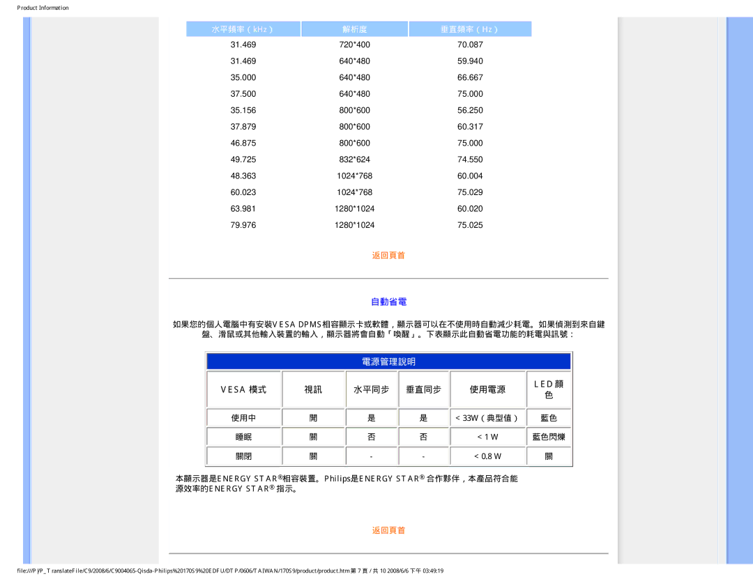 Philips 170S9 user manual 電源管理說明 