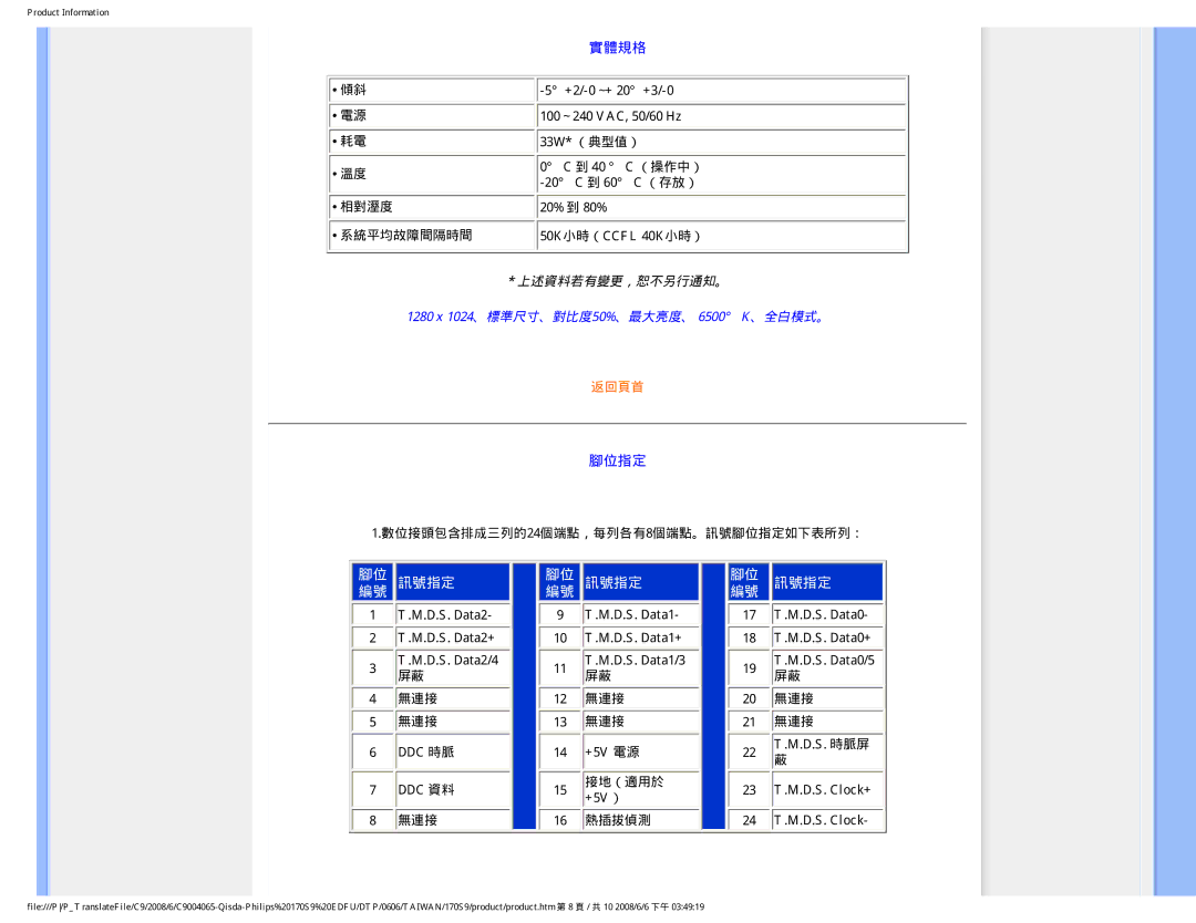 Philips 170S9 user manual 訊號指定 