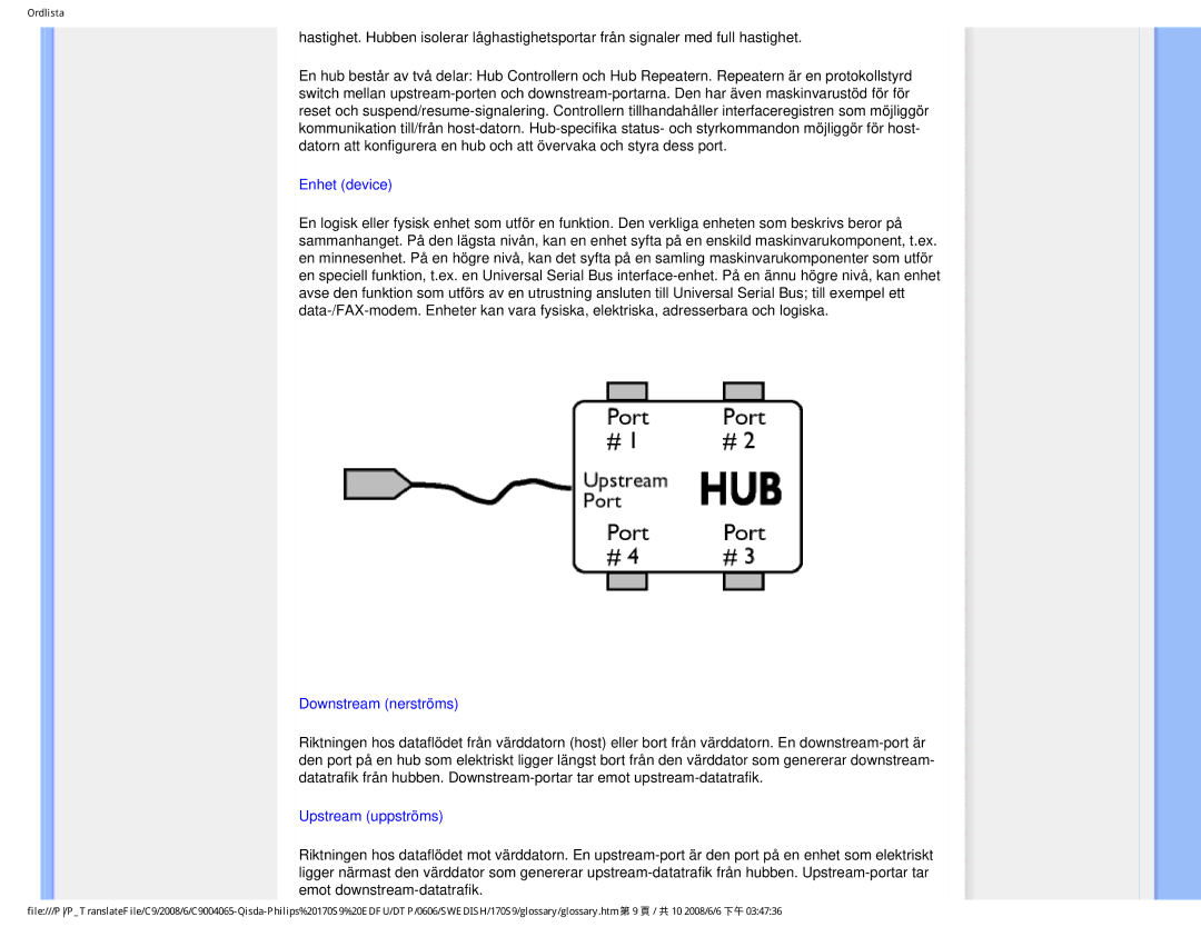 Philips 170S9 user manual Enhet device 