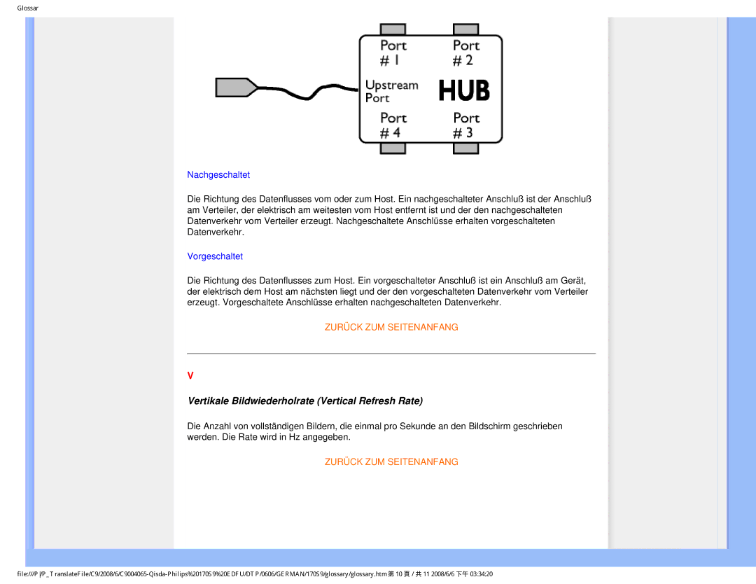 Philips 170S9 user manual Vertikale Bildwiederholrate Vertical Refresh Rate, Nachgeschaltet 