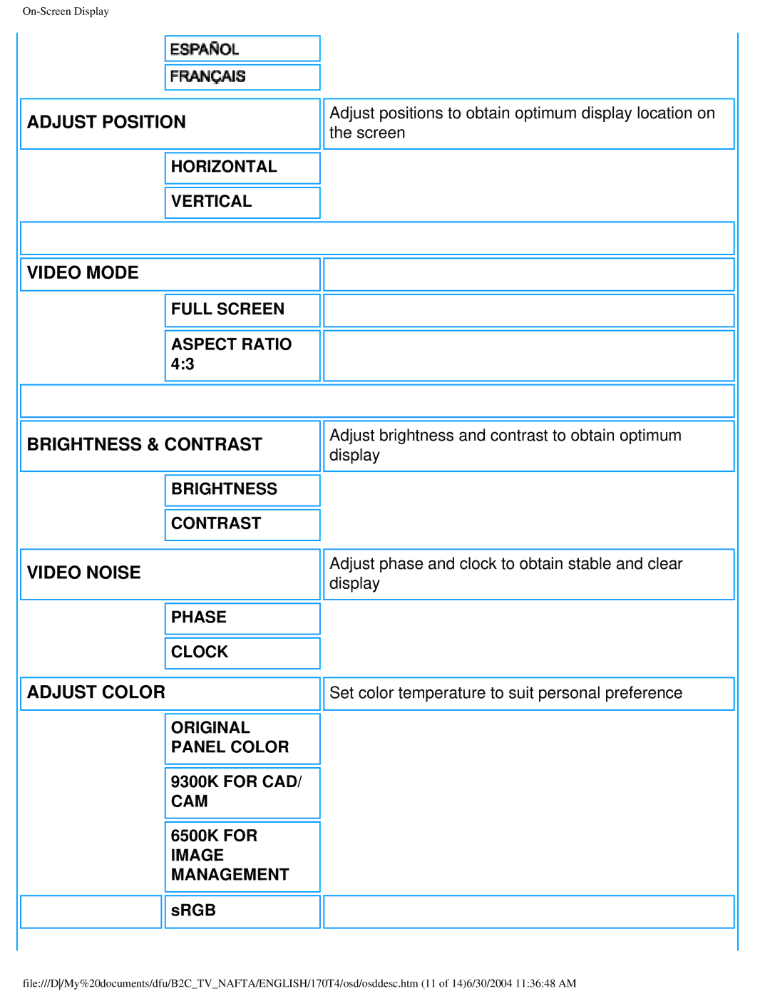 Philips 170T4 manual Adjust Position 