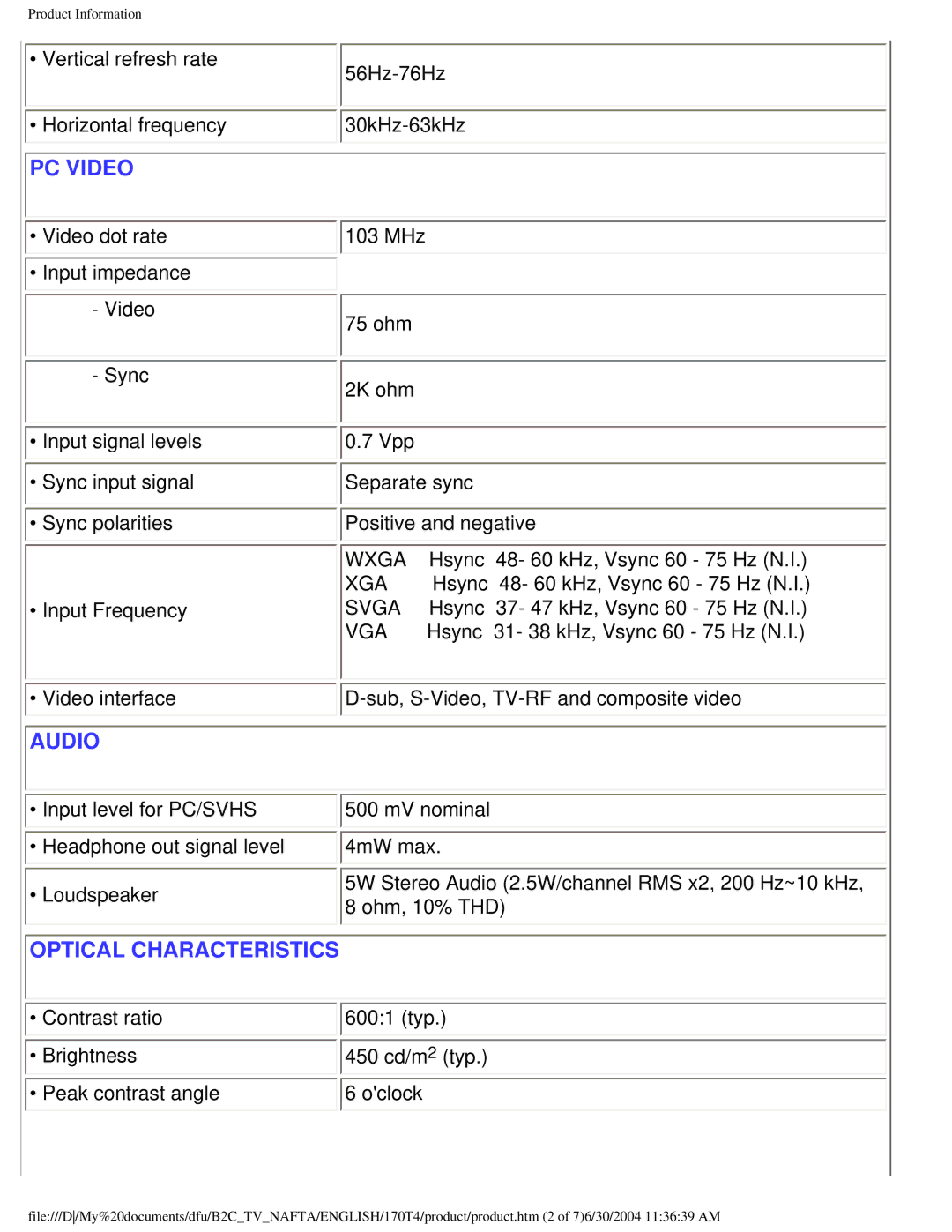 Philips 170T4 manual PC Video 