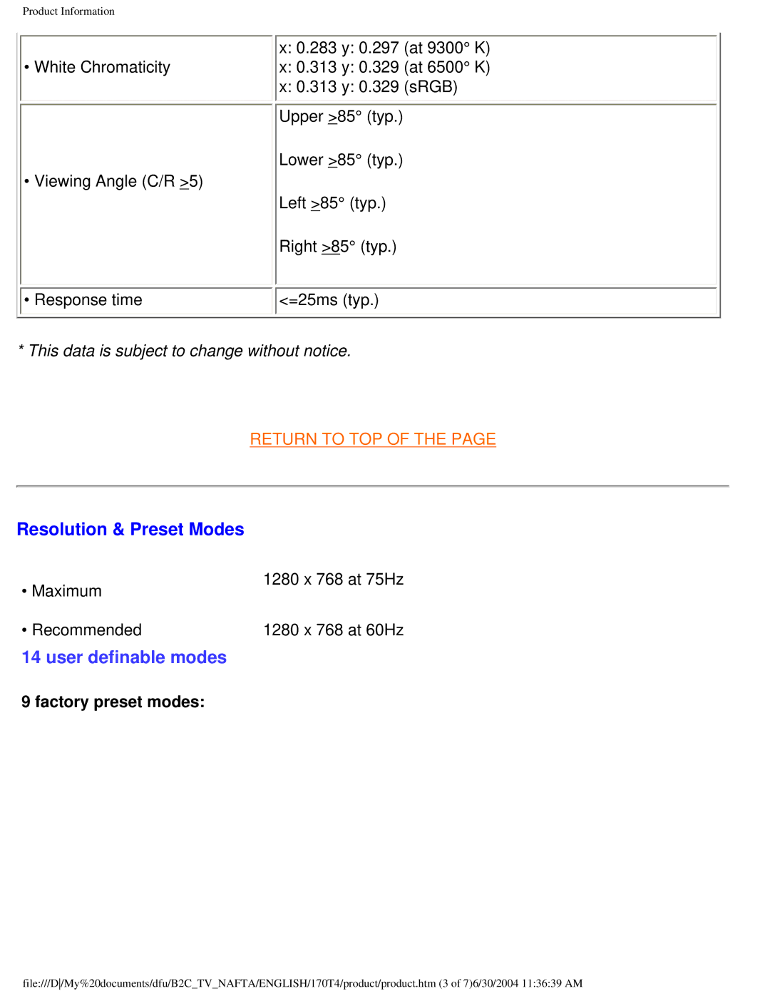 Philips 170T4 manual Resolution & Preset Modes, User definable modes 