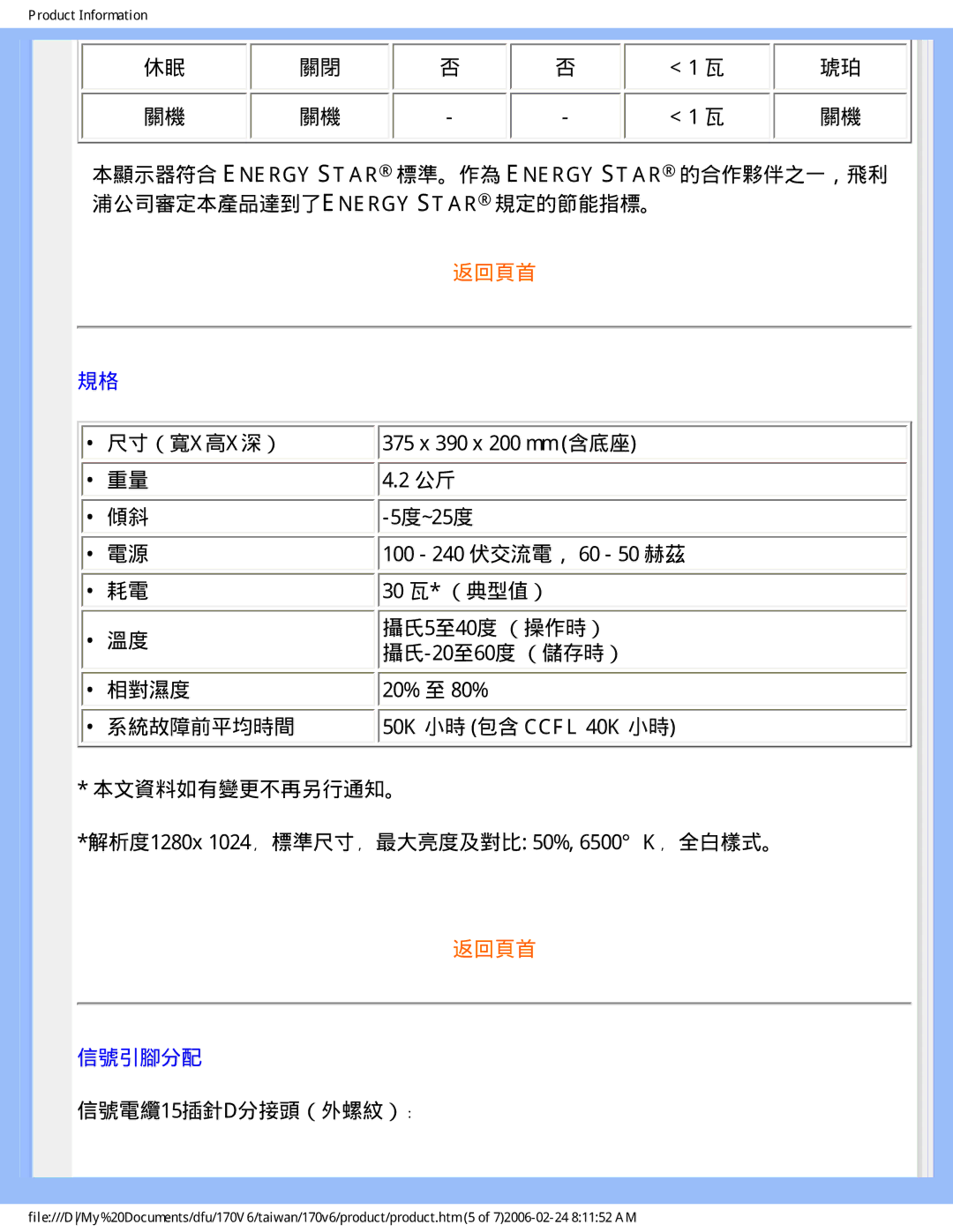 Philips 170V6 user manual 信號引腳分配, 信號電纜15插針D分接頭（外螺紋）﹕, 攝氏5至40度 （操作時） 攝氏-20至60度 （儲存時） 