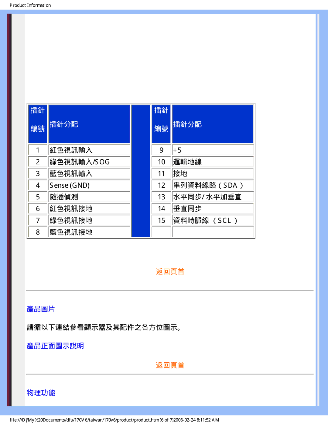 Philips 170V6 user manual 產品圖片, 請循以下連結參看顯示器及其配件之各方位圖示。, 產品正面圖示說明, 物理功能 