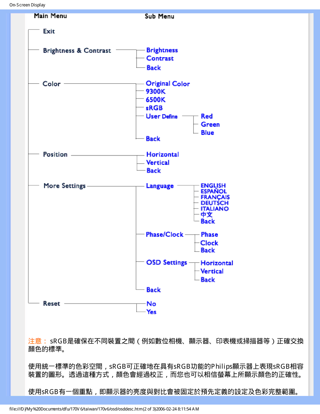 Philips 170V6 user manual On-Screen Display 