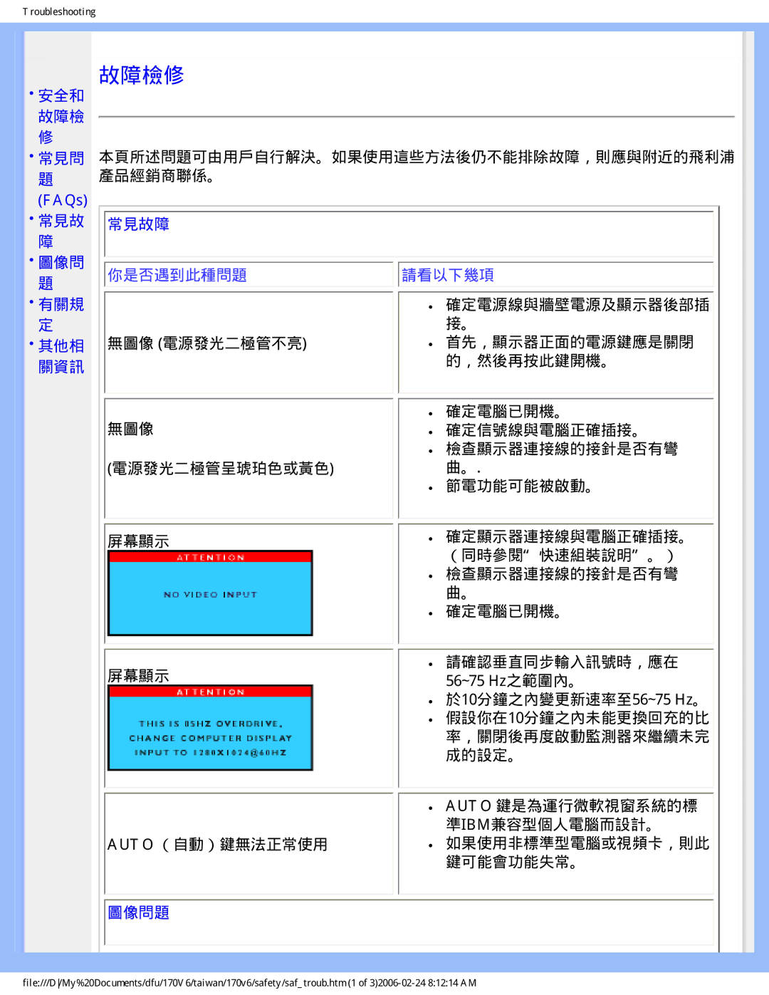 Philips 170V6 user manual 故障檢修 