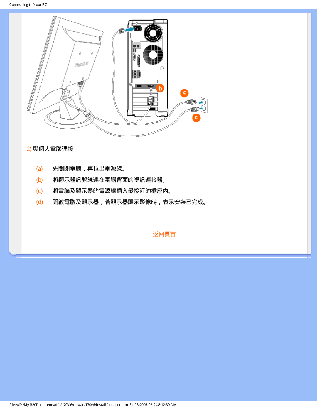 Philips 170V6 user manual 返回頁首 