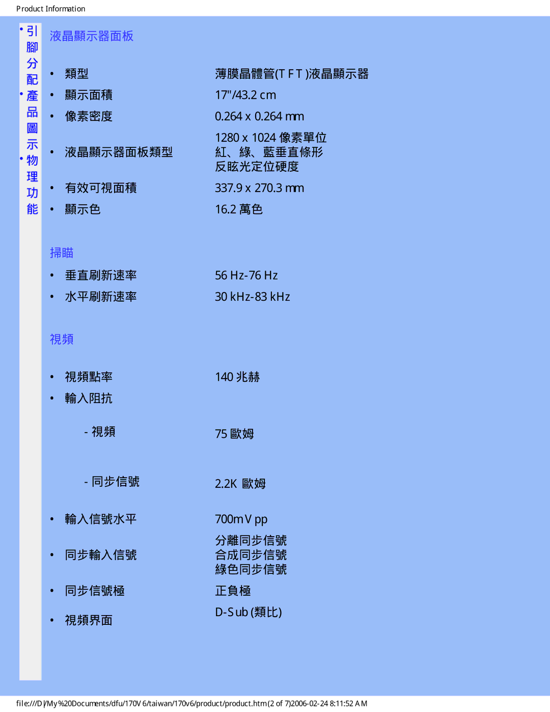 Philips 170V6 user manual 液晶顯示器面板, 薄膜晶體管tft液晶顯示器 