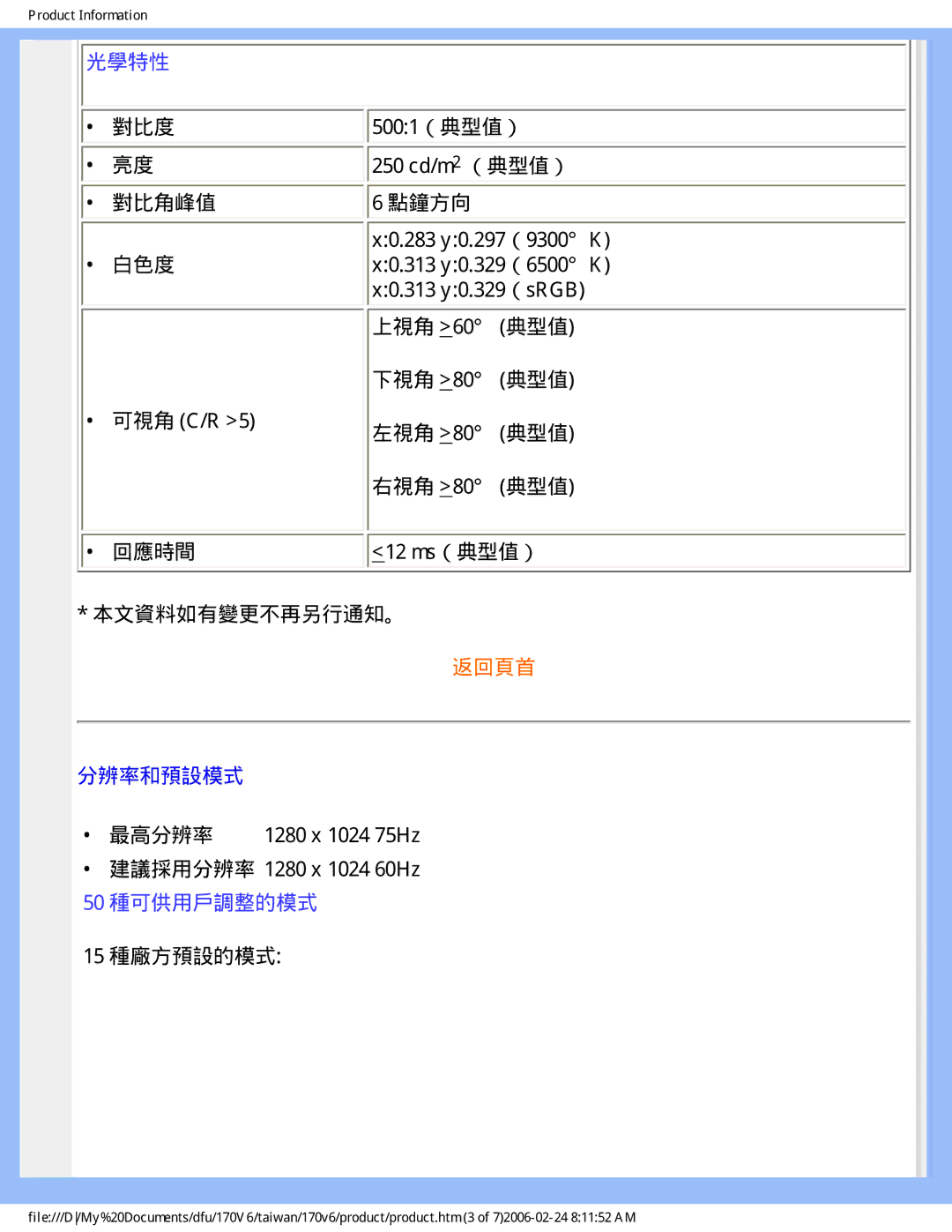 Philips 170V6 user manual 分辨率和預設模式, 最高分辨率 1280 x 75Hz, 60Hz, 種廠方預設的模式, 建議採用分辨率 1280 x 