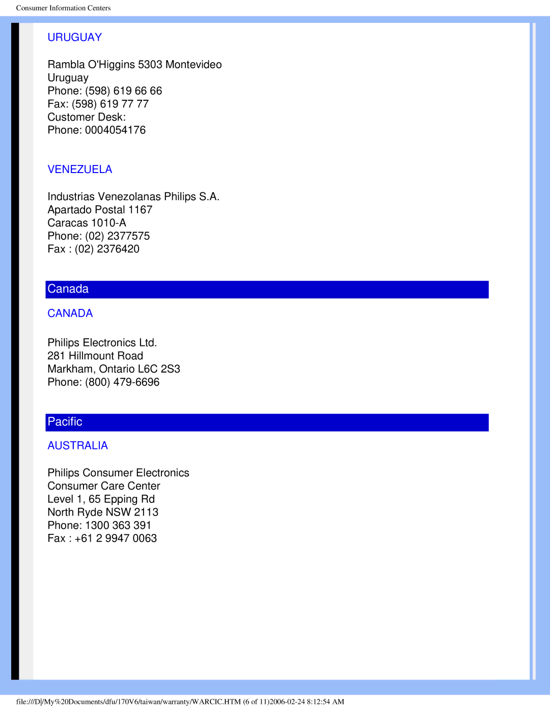 Philips 170V6 user manual Uruguay, Venezuela, Canada, Australia 