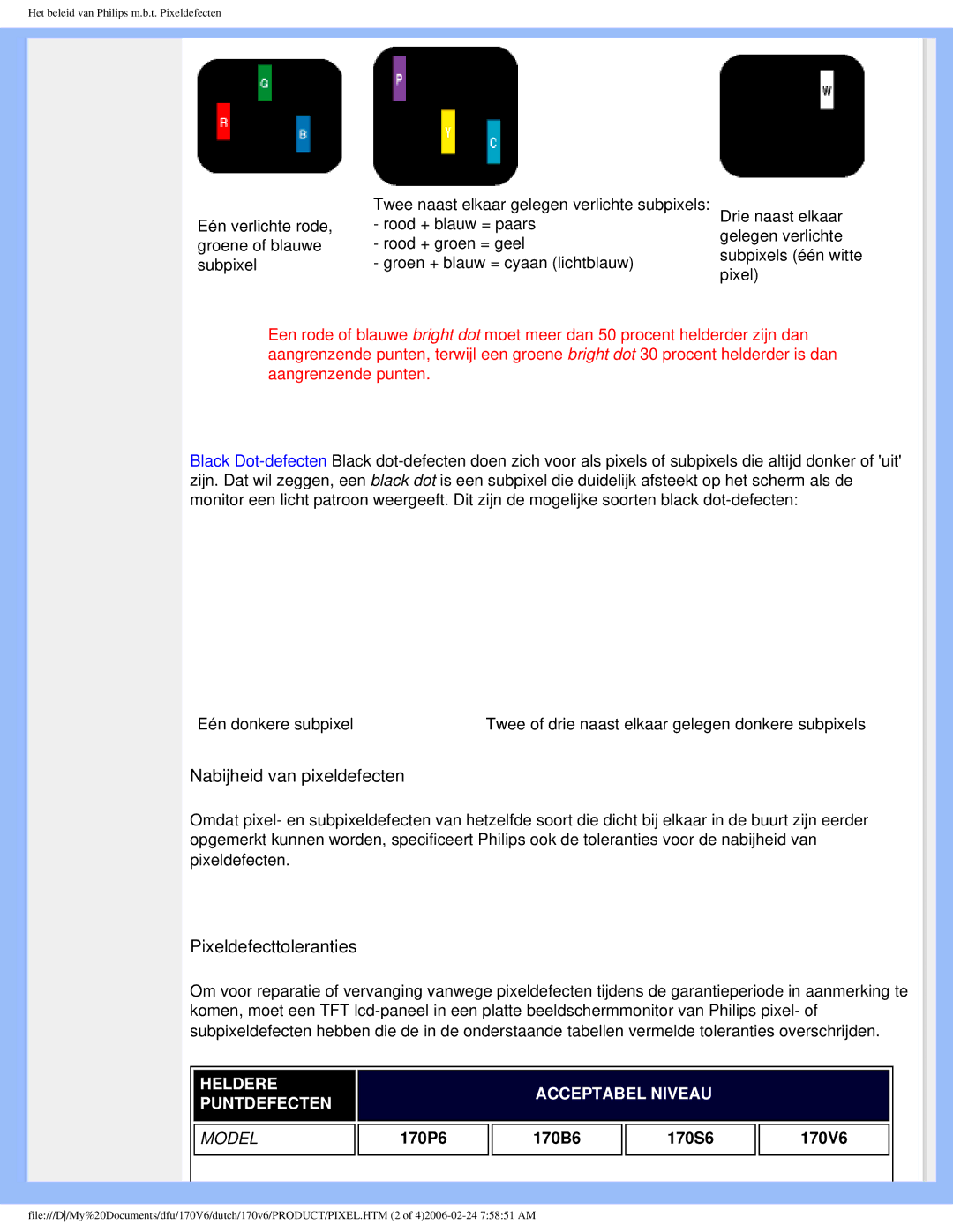 Philips user manual Nabijheid van pixeldefecten, 170P6 170B6 170S6 170V6 