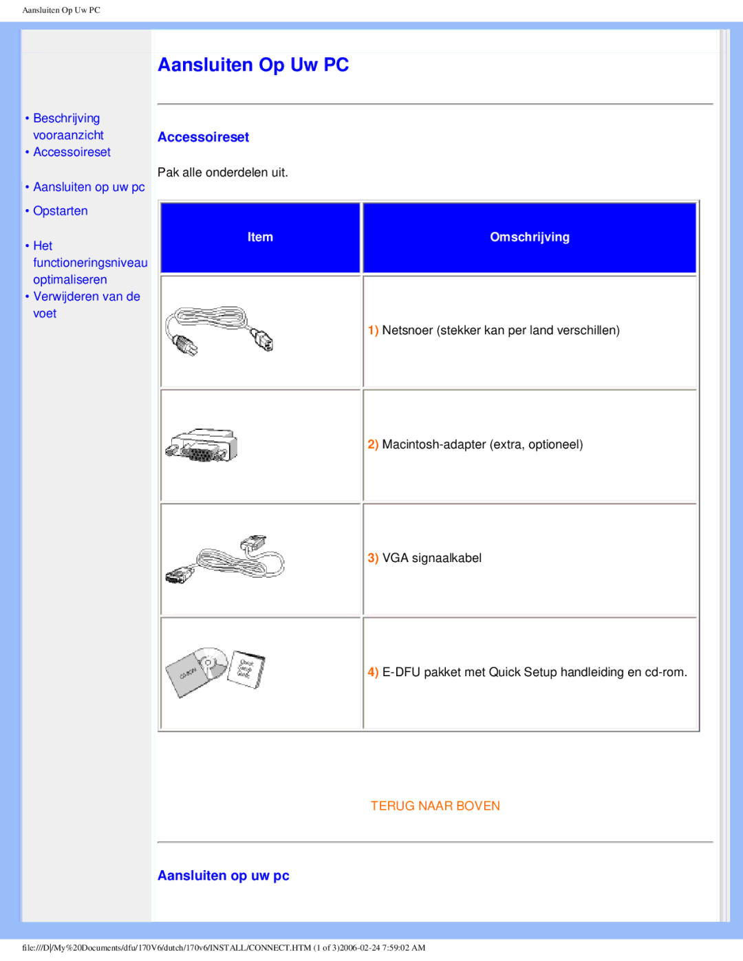 Philips 170V6 user manual Accessoireset, Aansluiten op uw pc 