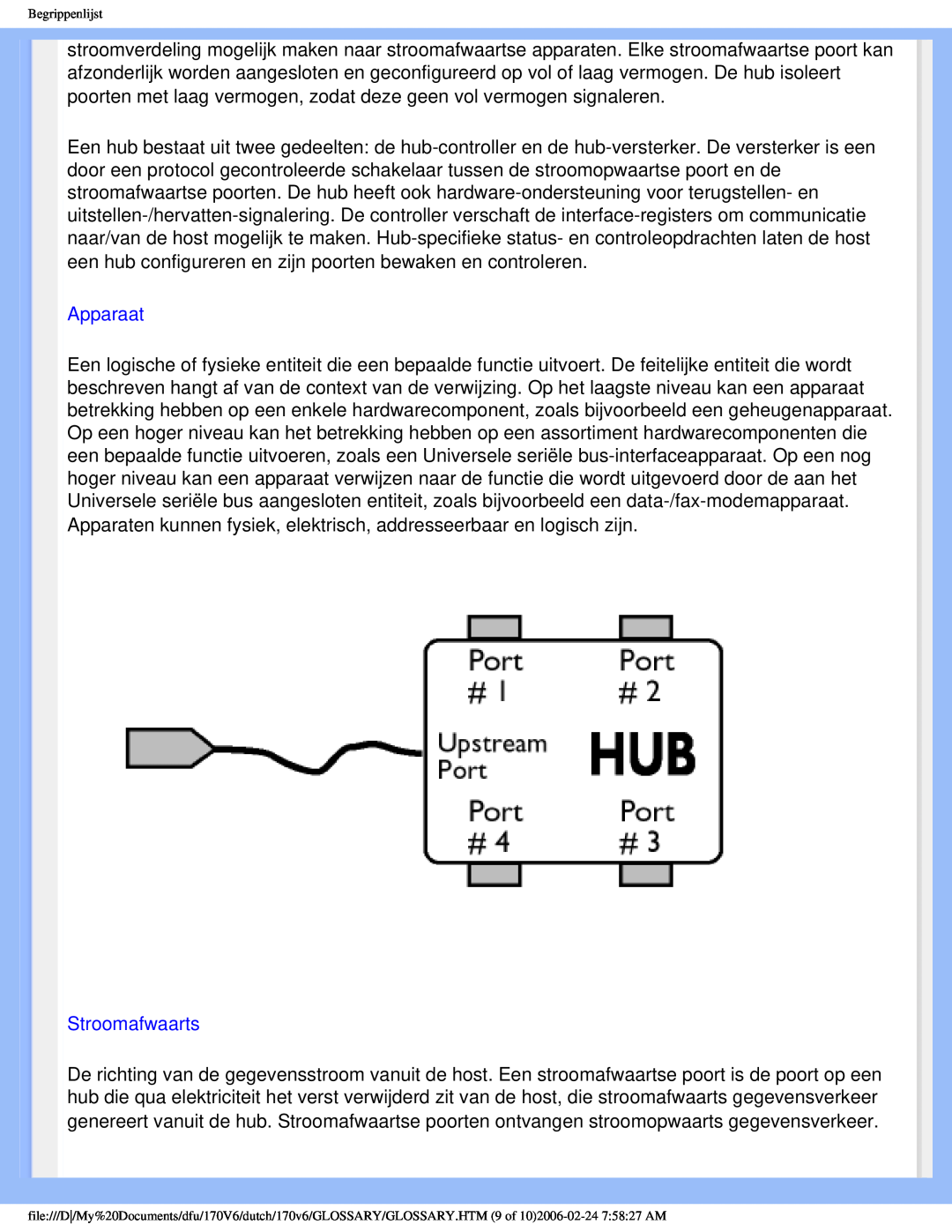 Philips 170V6 user manual Apparaat, Stroomafwaarts, Begrippenlijst 