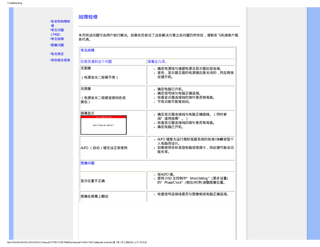 Philips 170V7 user manual 故障检修 