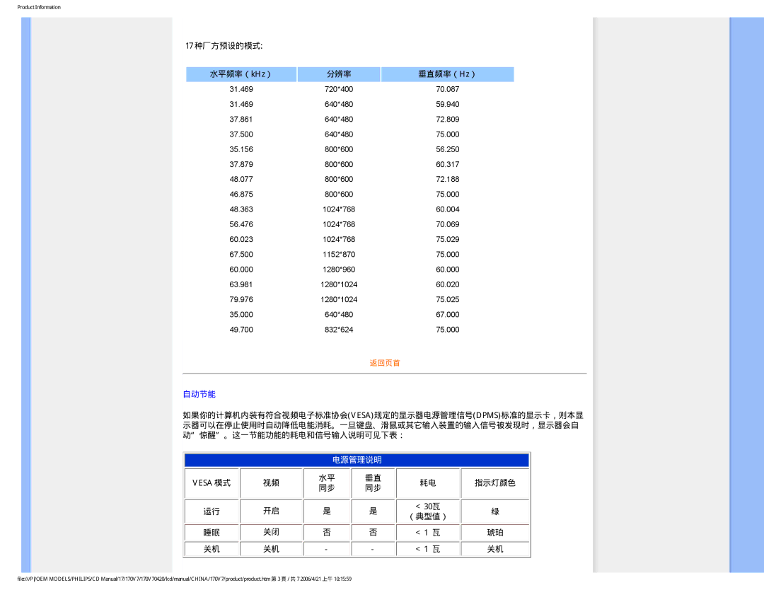 Philips 170V7 user manual 电源管理说明 