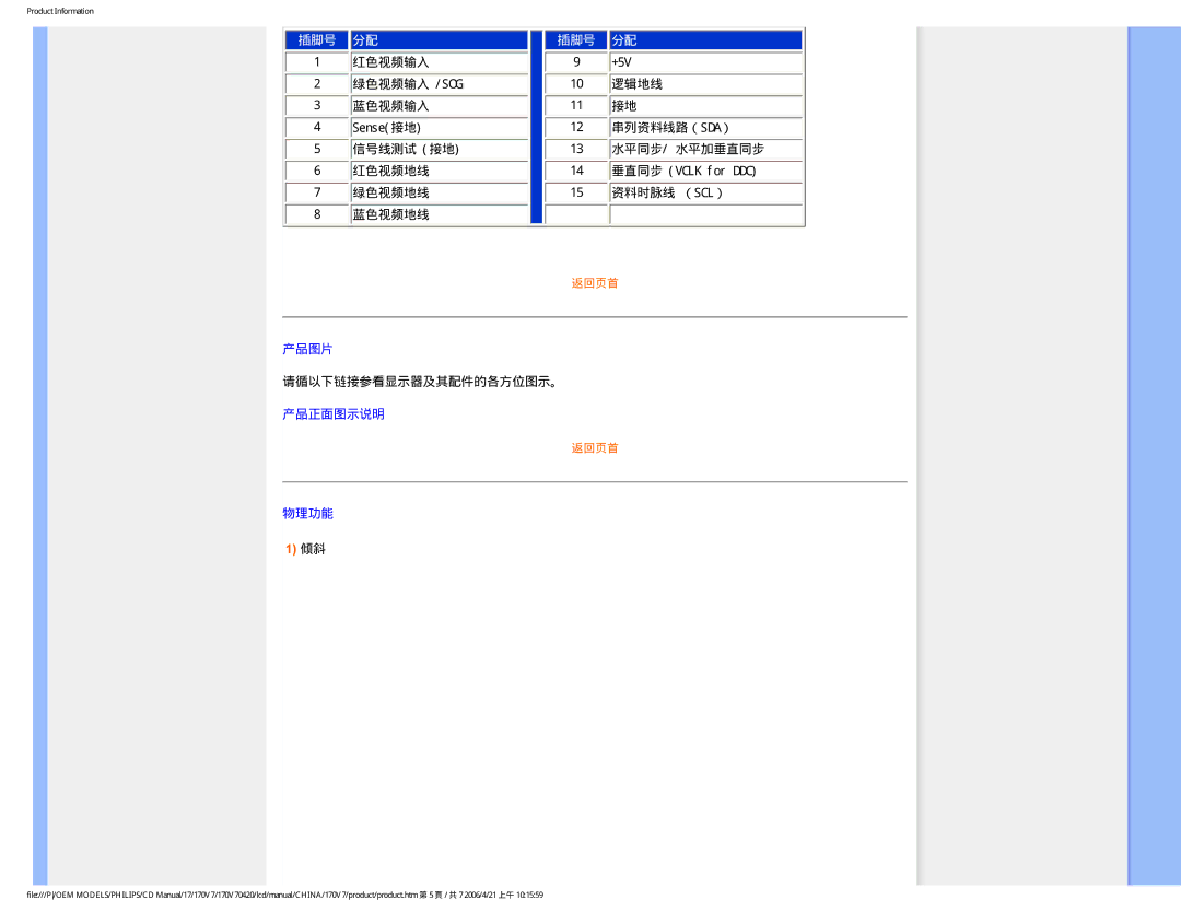 Philips 170V7 user manual 插脚号 