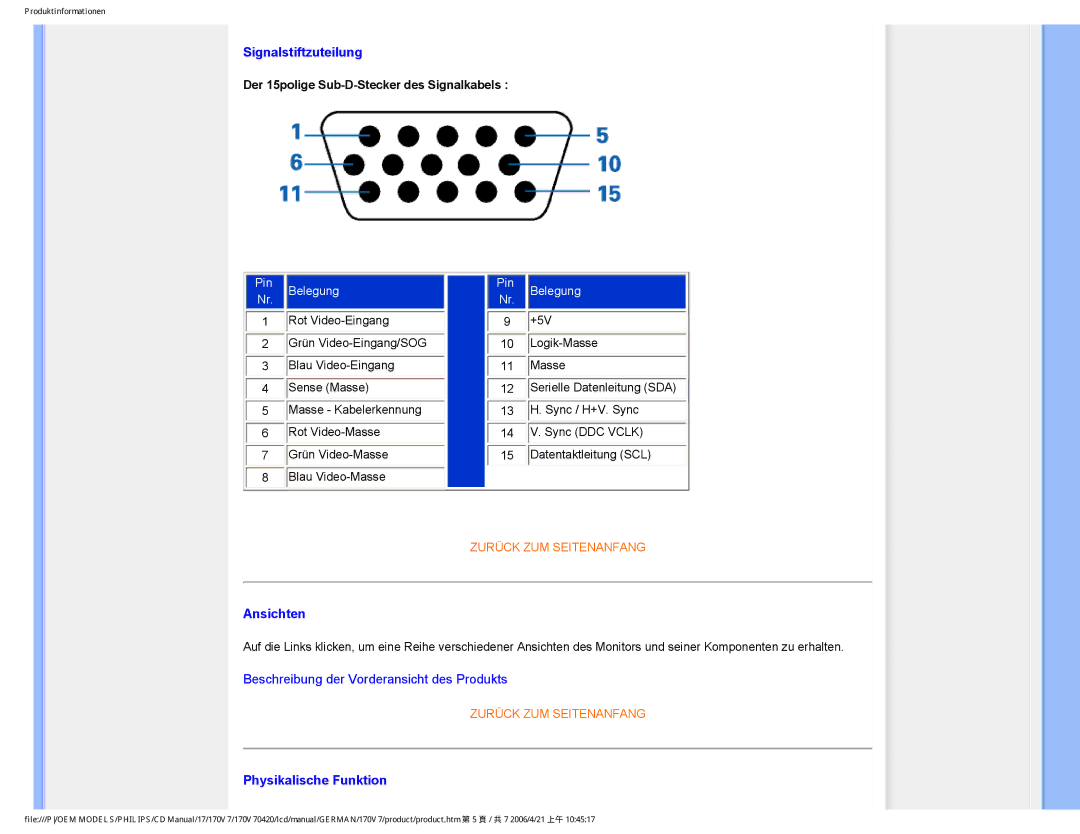 Philips 170V7 user manual Signalstiftzuteilung, Ansichten, Physikalische Funktion 