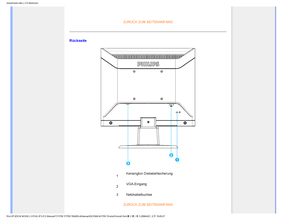 Philips 170V7 user manual Rückseite 