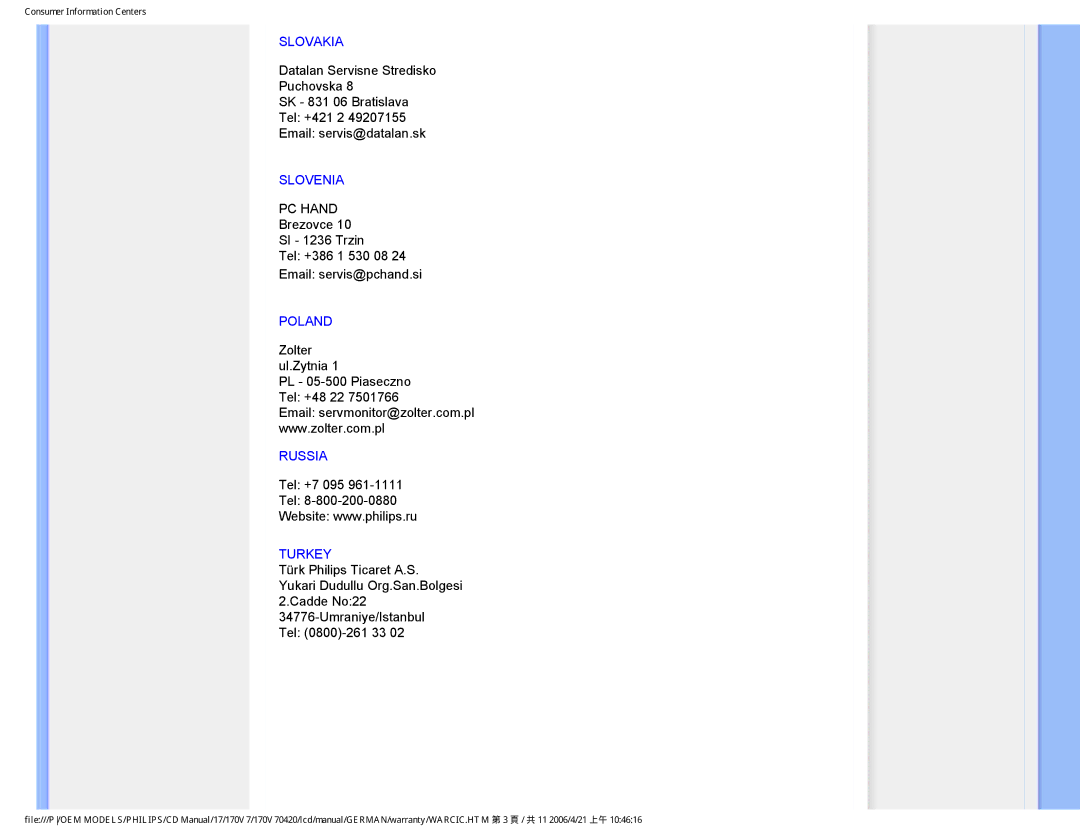 Philips 170V7 user manual Slovakia, Slovenia, Poland, Russia, Turkey 