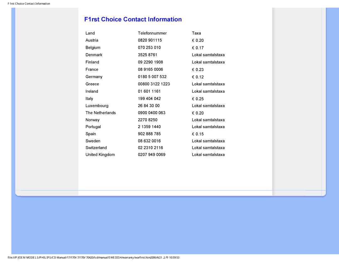 Philips 170V7FB: Svart user manual F1rst Choice Contact Information, United Kingdom 0207 949 