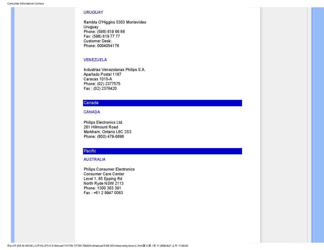 Philips 170V7FB: Svart user manual Uruguay, Venezuela, Canada, Australia 