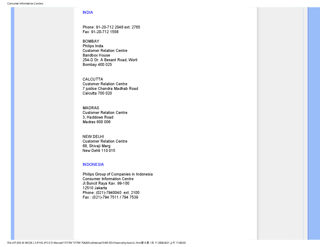 Philips 170V7FB: Svart user manual India, Indonesia 