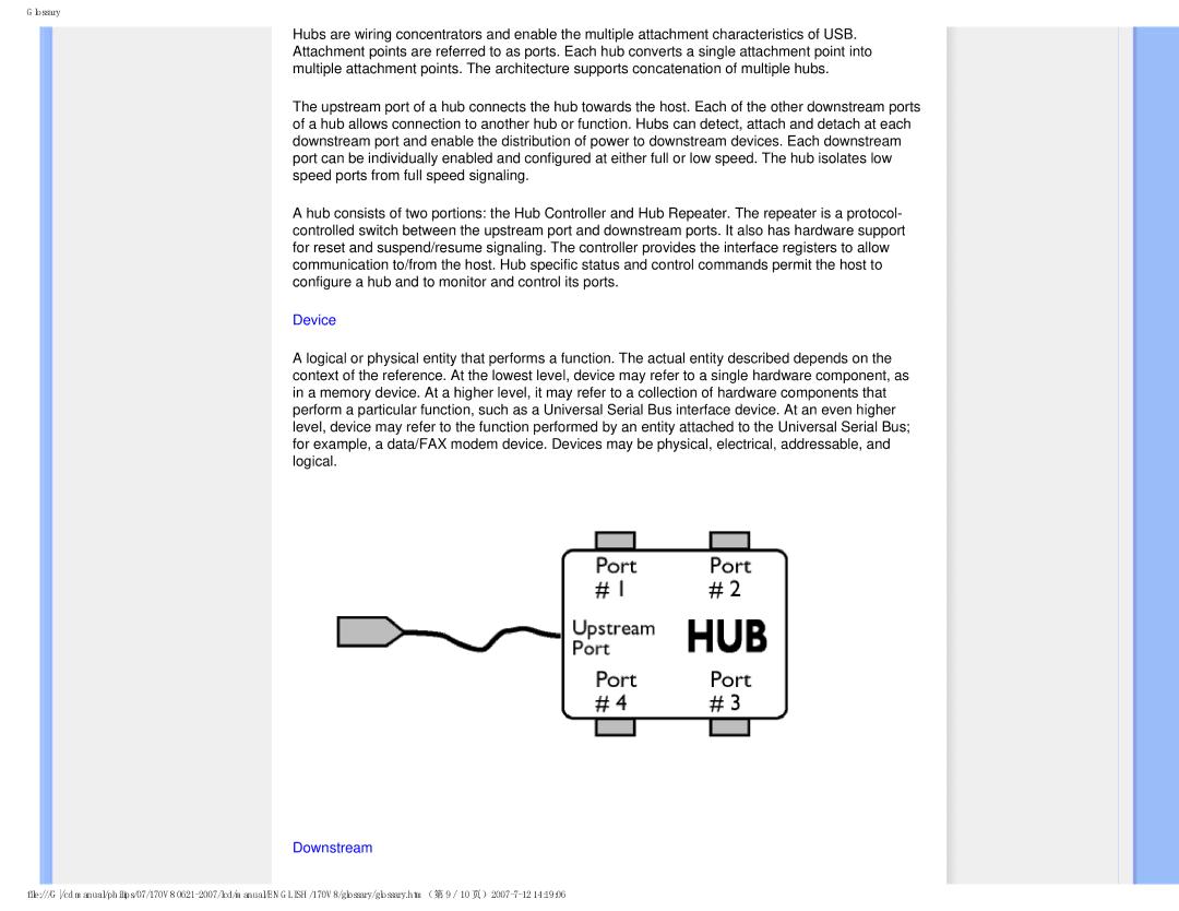 Philips 170v8, HNS8170T user manual Device 