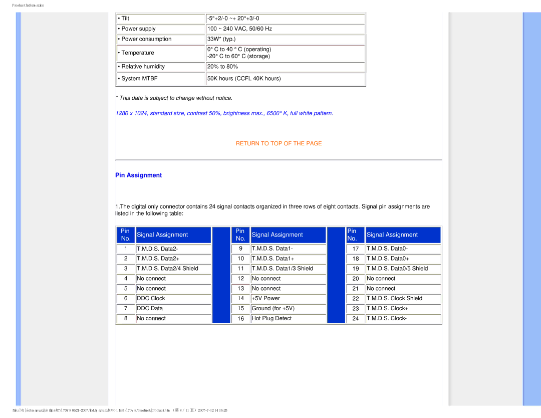 Philips 170v8, HNS8170T user manual Pin Assignment, Pin Signal Assignment 