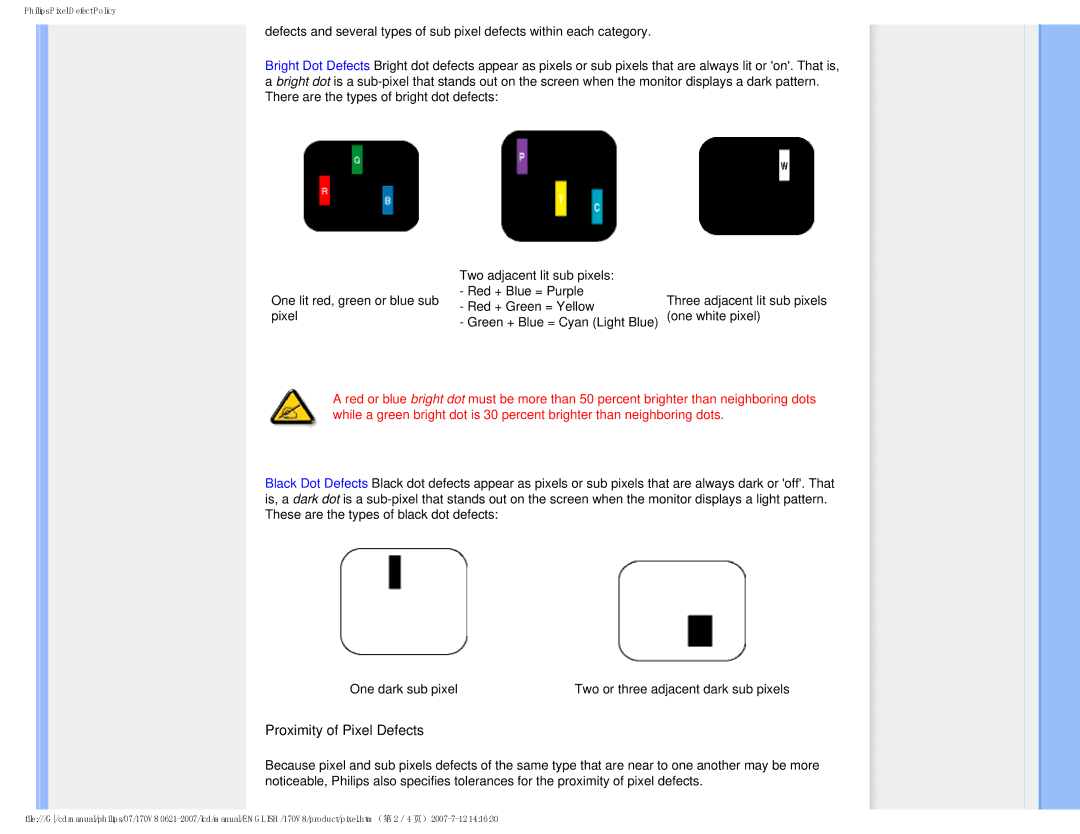 Philips HNS8170T, 170v8 user manual Proximity of Pixel Defects 