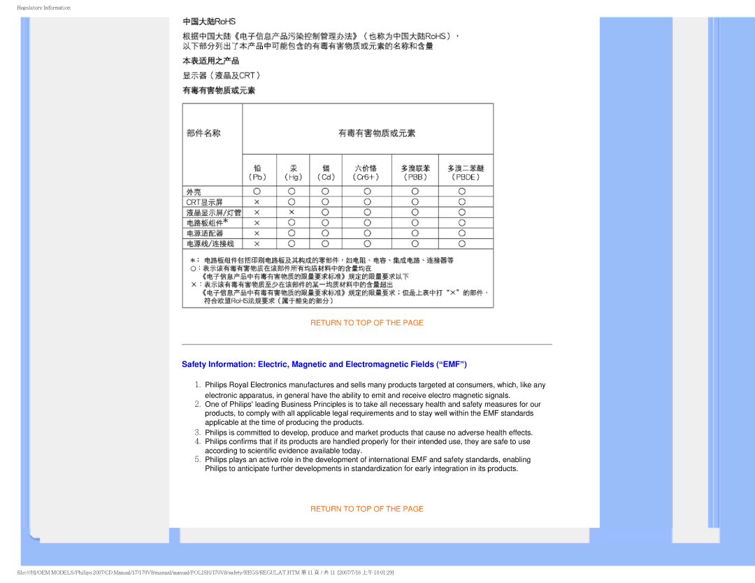 Philips 170v8 user manual Return to TOP 