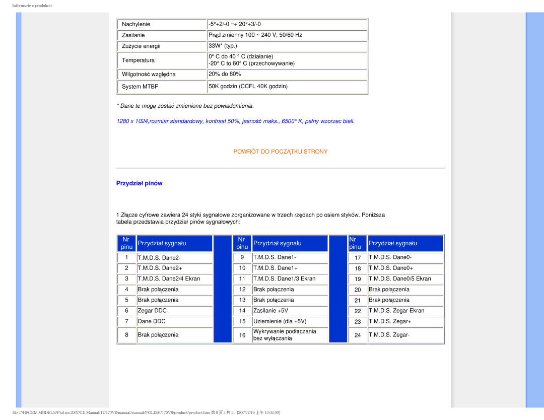 Philips 170v8 user manual Przydział pinów, Pinu 