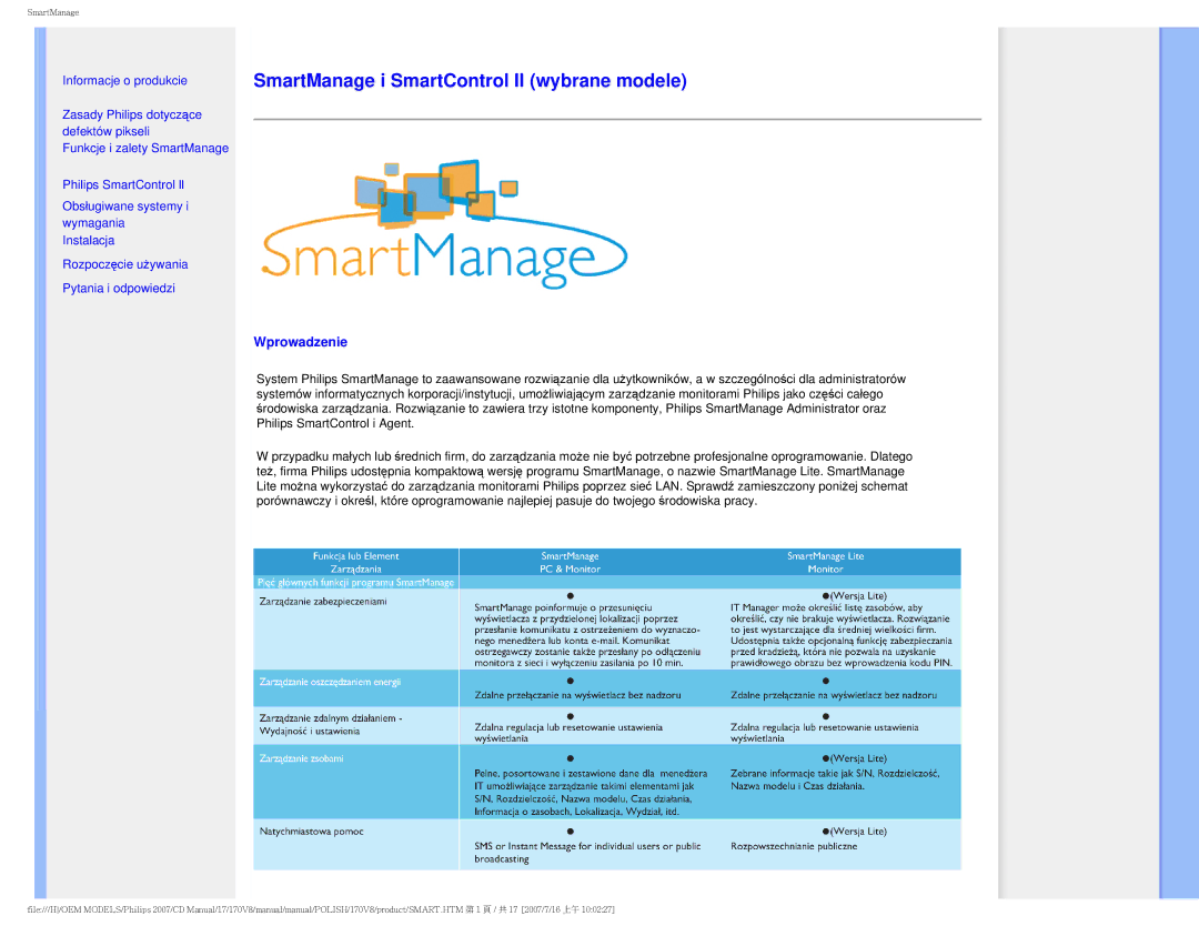 Philips 170v8 user manual SmartManage i SmartControl II wybrane modele, Wprowadzenie 