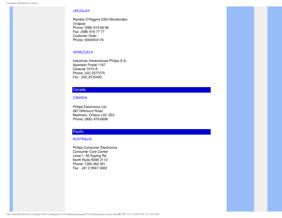 Philips 170v8 user manual Uruguay, Venezuela, Canada, Australia 