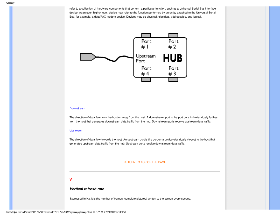 Philips 170V9 user manual Vertical refresh rate, Downstream 