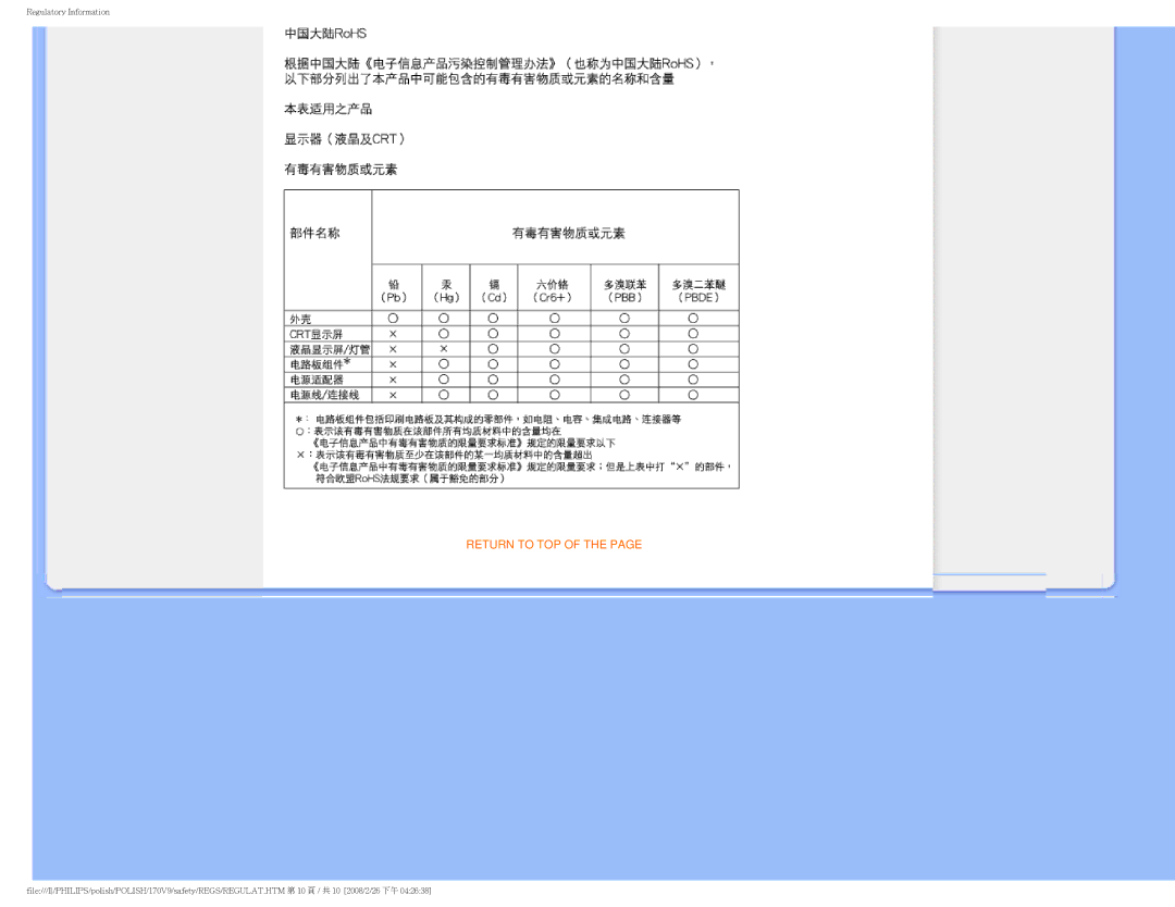 Philips 170V9 user manual Return to TOP 