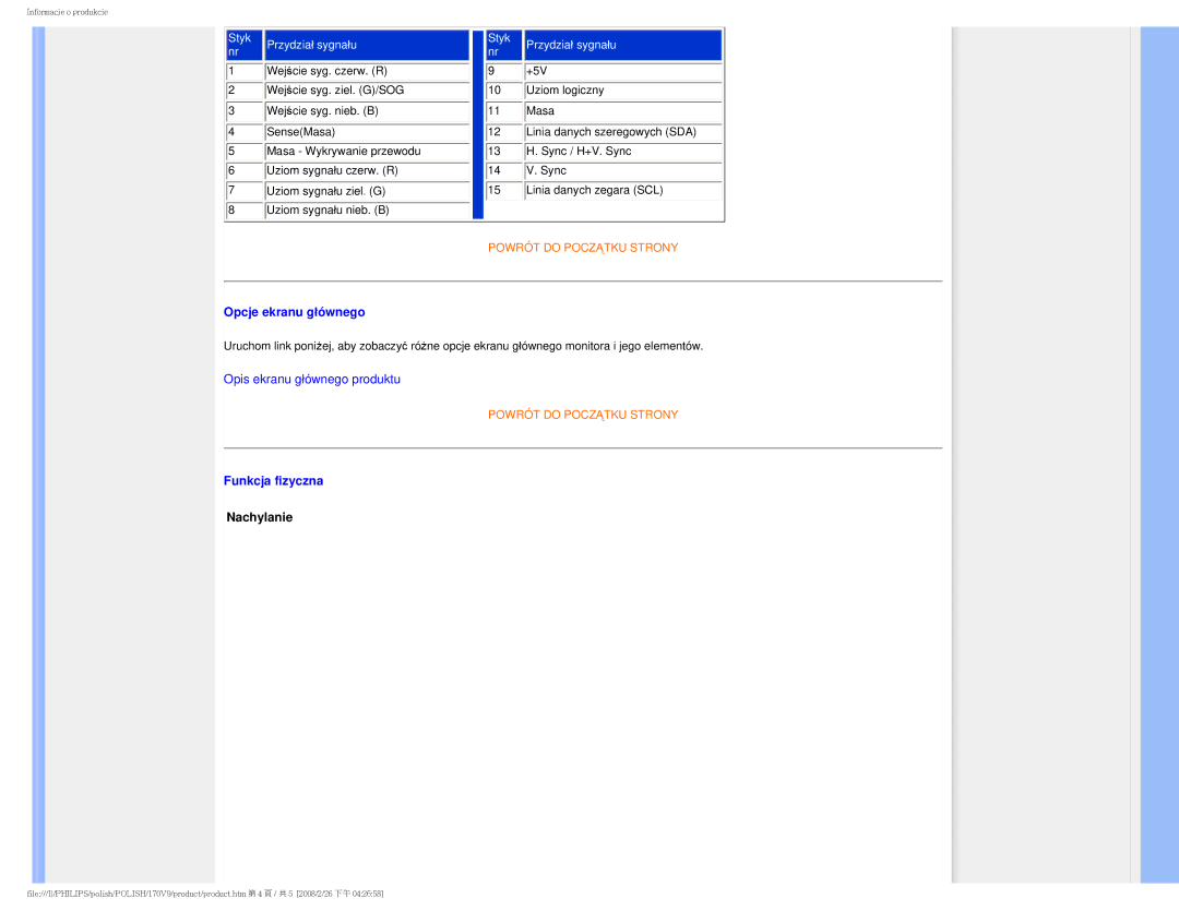 Philips 170V9 user manual Opcje ekranu głównego, Funkcja fizyczna 